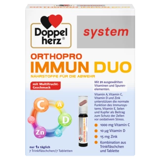 Abbildung der Produktverpackung Doppelherz system ORTHOPRO IMMUN DUO Frontansicht